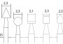 Volfrám-vanádium acél marók 5 db