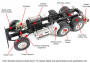 1:14 Knight Hauler (készlet)