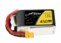 Gens Ace LiPo Tattu Serie – 4S 450mAh 14,8V 4S1P (75C) XT30