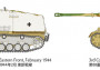 1:48 Német önjáró nehéz páncéltörő ágyú Nashorn